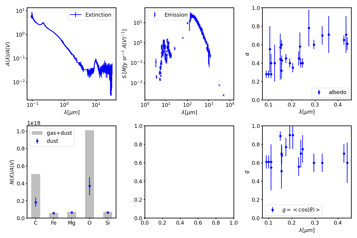 ../_images/plot_results-2.png